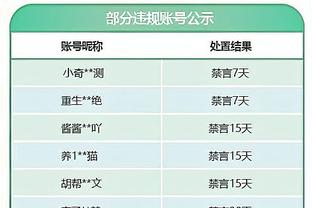 哇塞！瓦塞尔突然爆发！第三节9投9中狂砍23分